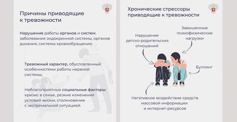 Генерализованное тревожное расстройство: симптомы, причины, диагностика, лечение препаратами